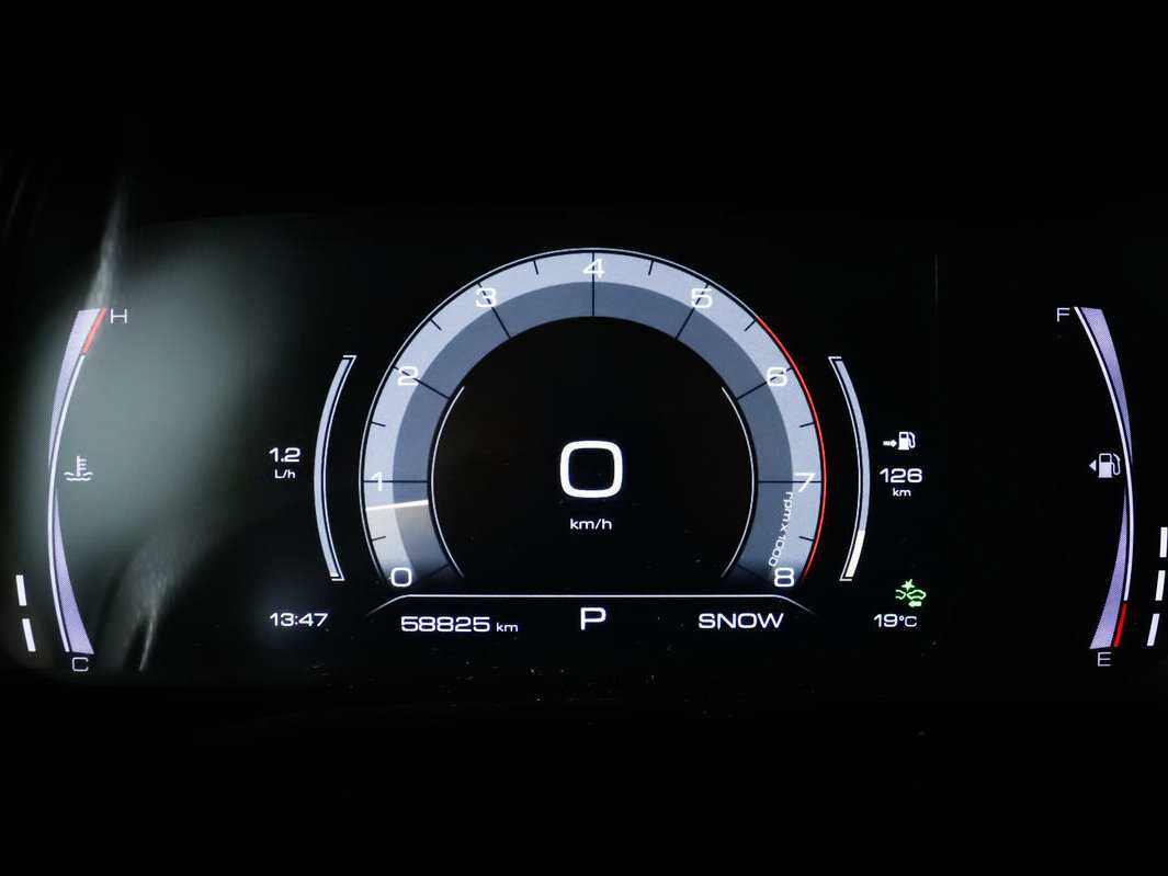 Haval F7x 2020 года с пробегом. Фото: #9