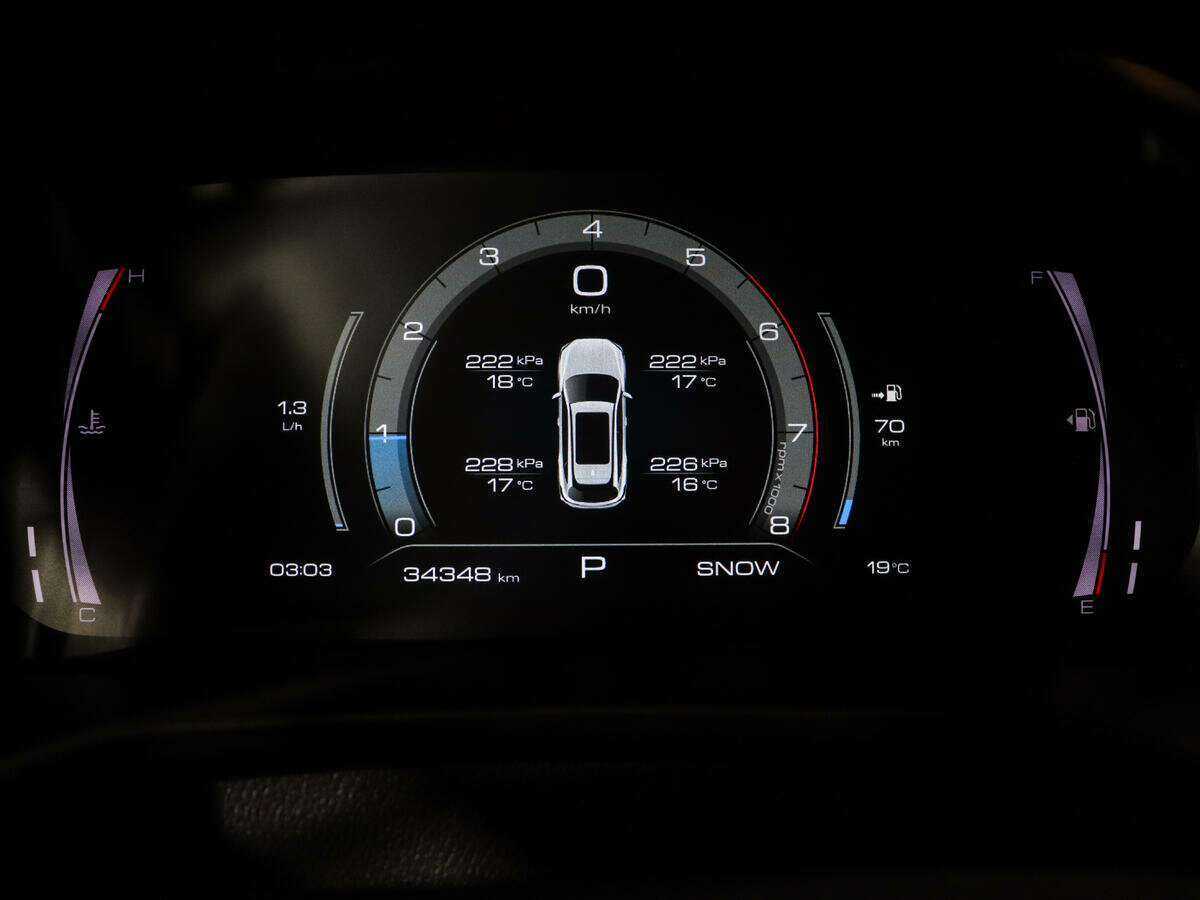 Haval F7 2022 года с пробегом. Фото: #8