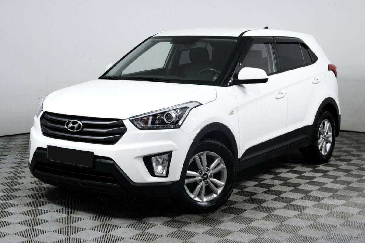 Hyundai Creta 2018 года с пробегом. Посмотреть фото