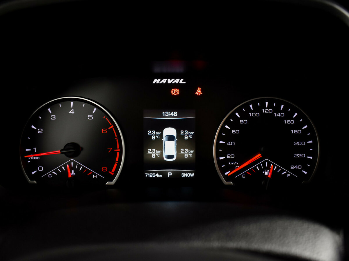 Haval F7x 2021 года с пробегом. Фото: #18