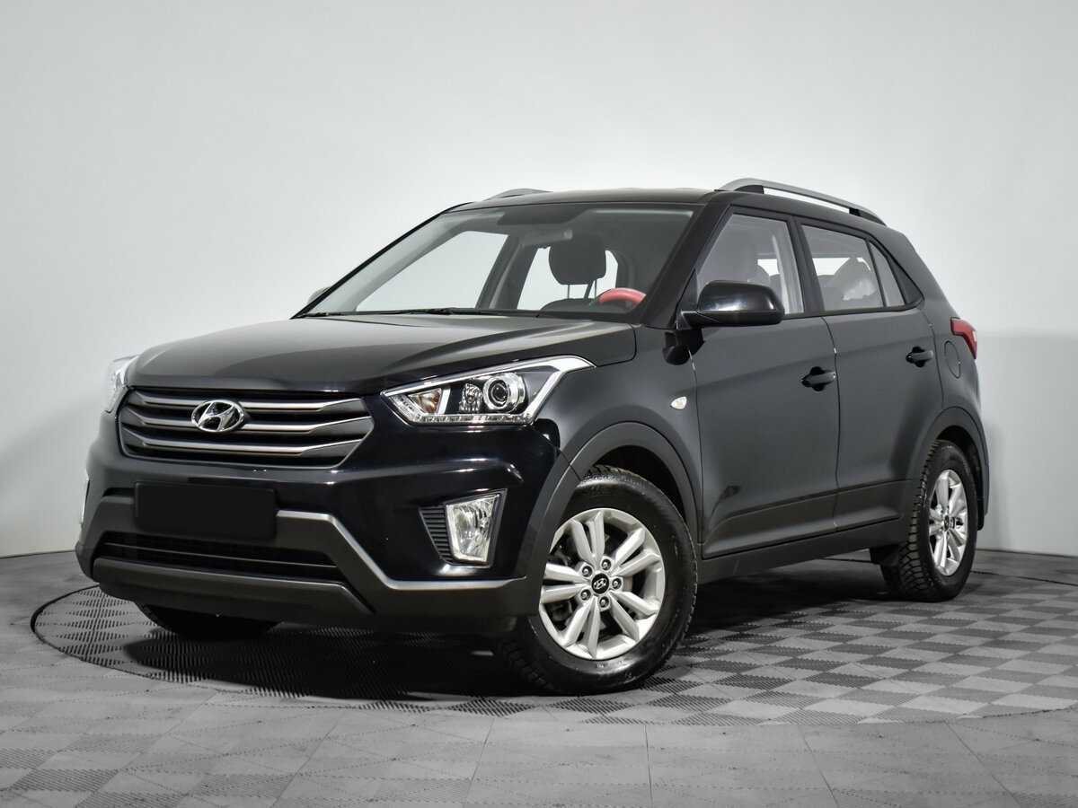Hyundai Creta 2018 года с пробегом. Посмотреть фото