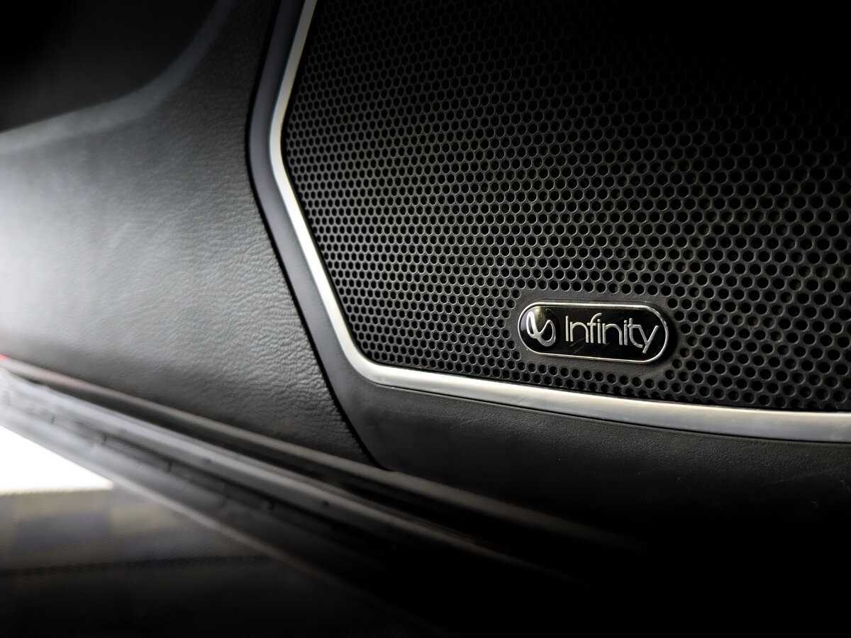 Haval H9 2020 года с пробегом. Фото: #21